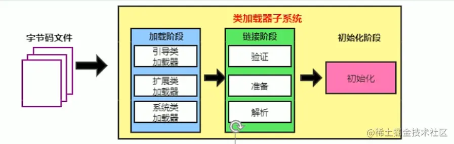 image-20220601193301384