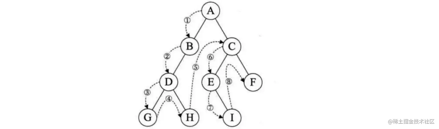 image-20220814145531577