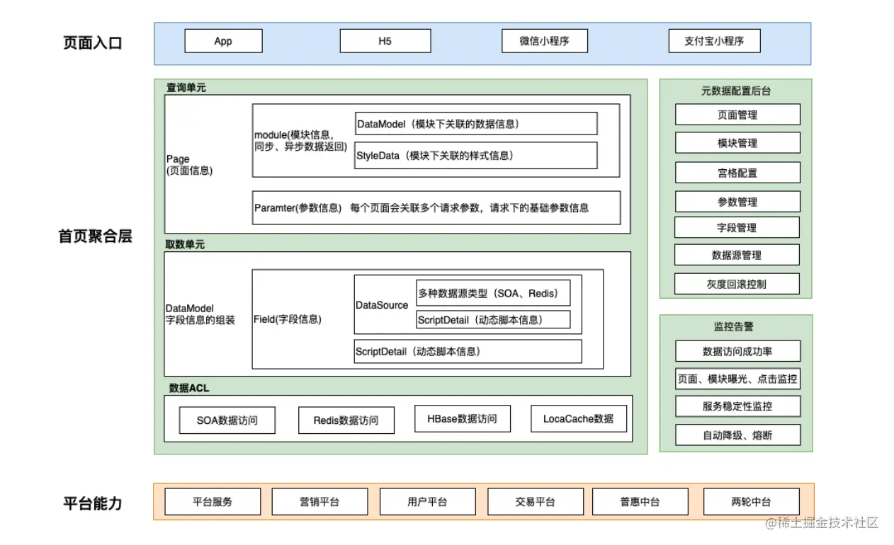 截屏2022-11-22 下午4.51.09.png