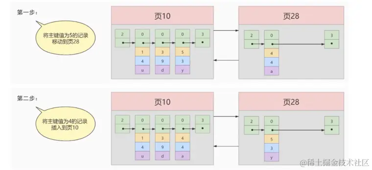 image-20220530232405904