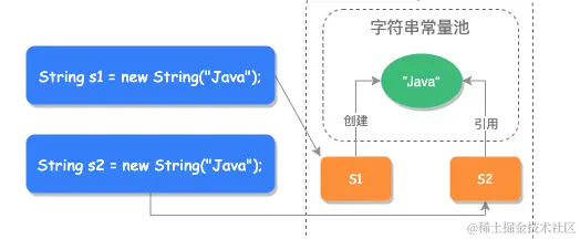 image-20201219122603897