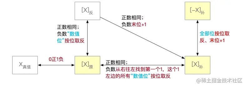 image-20220903180039417