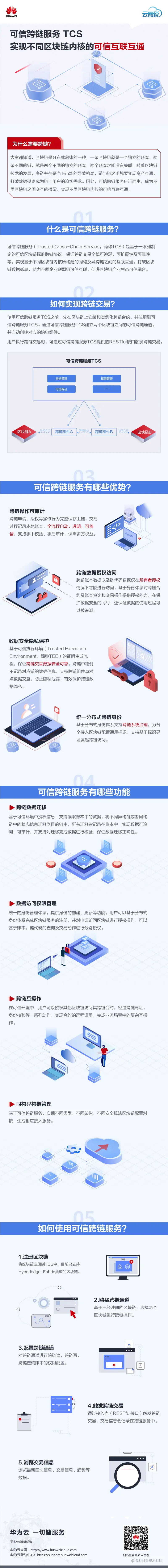 图说.png