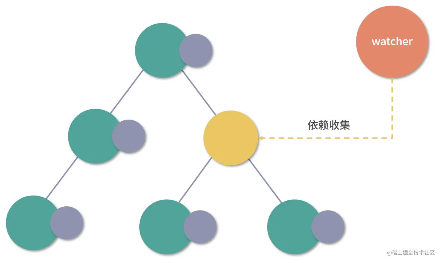 截屏2022-08-02 上午10.10.11.png