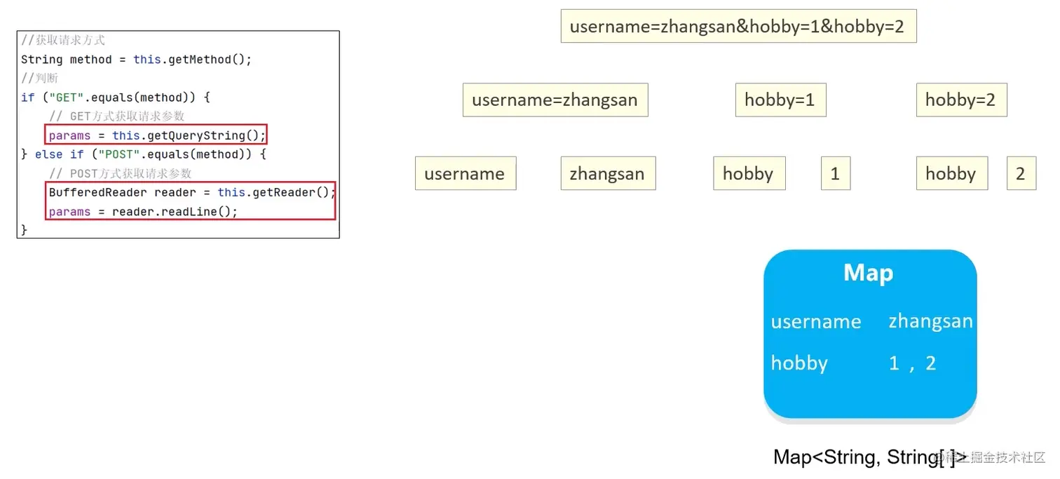 image-20221015104523429