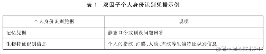 image-20231024110046154