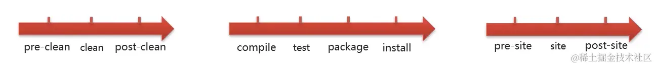 image-20221003143311665