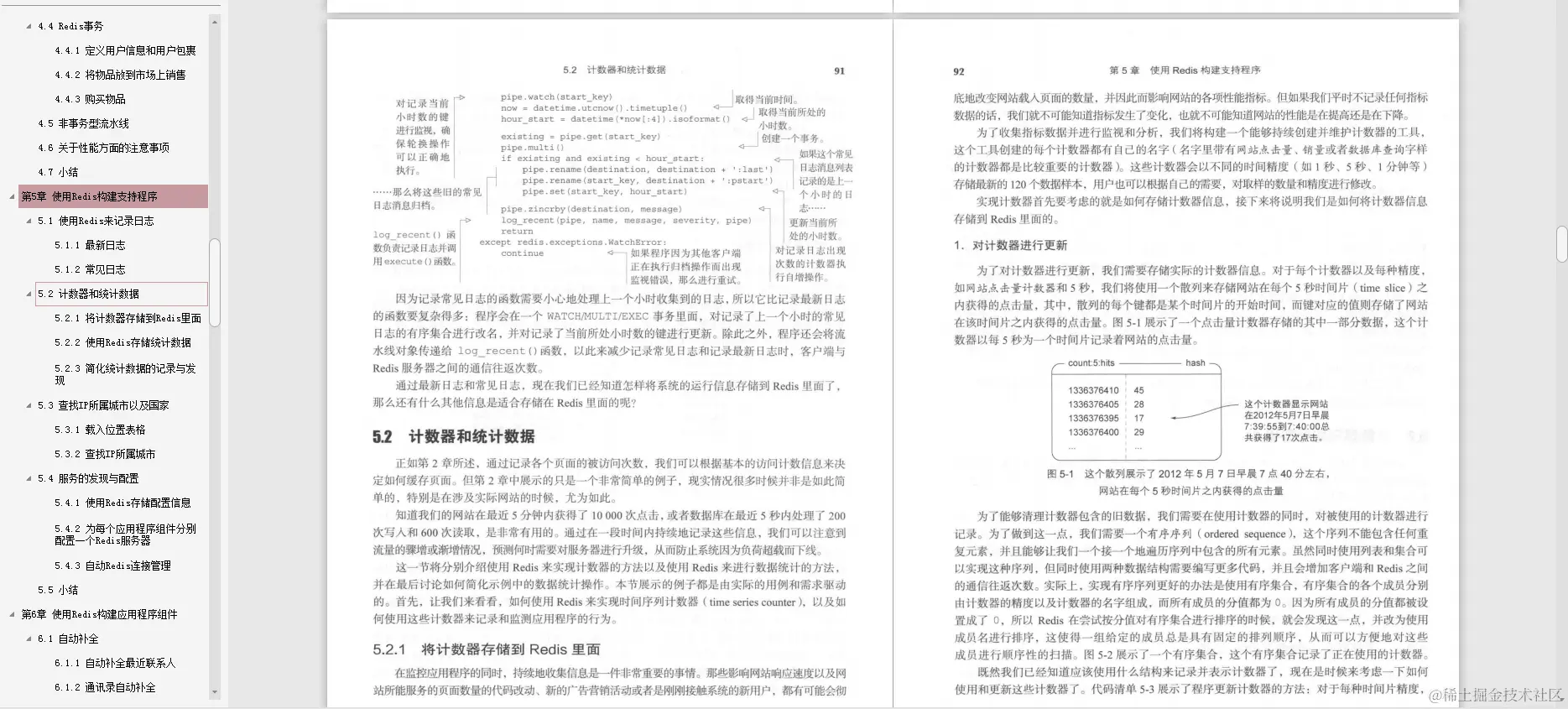 面试了22家公司，逼的我把源码都吃透了，最终成功上岸阿里云
