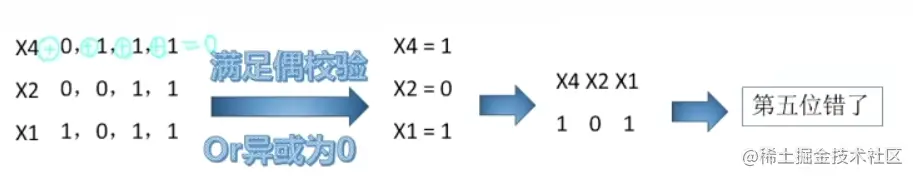 image-20220703233440195