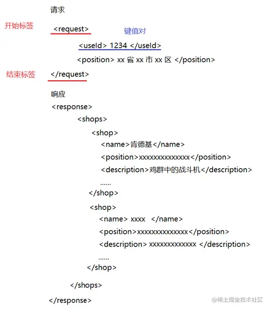 image-20230204165638660