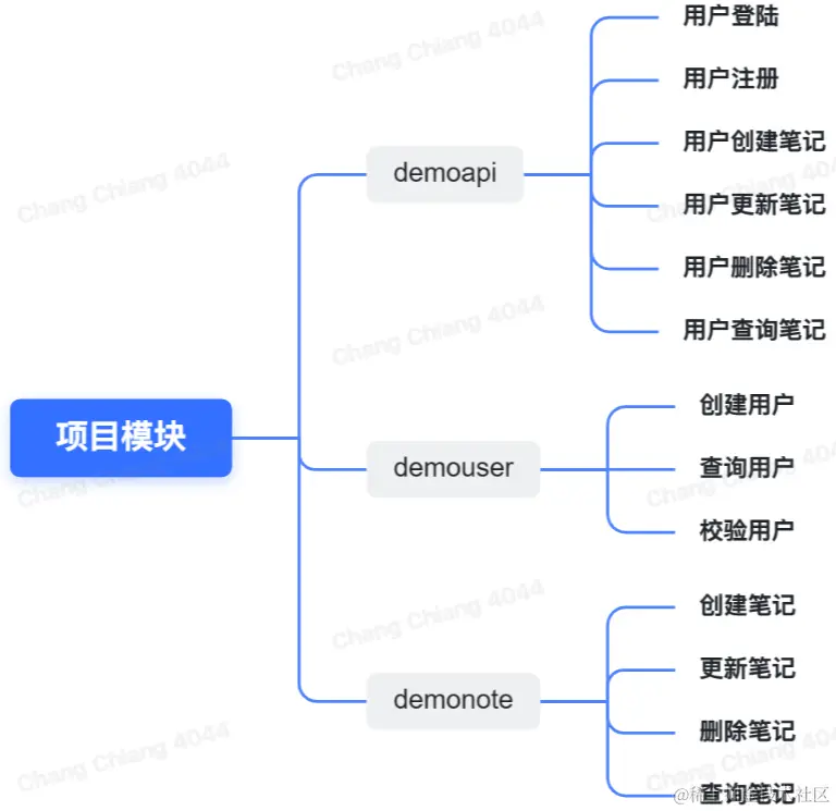image-20230120230717410.png