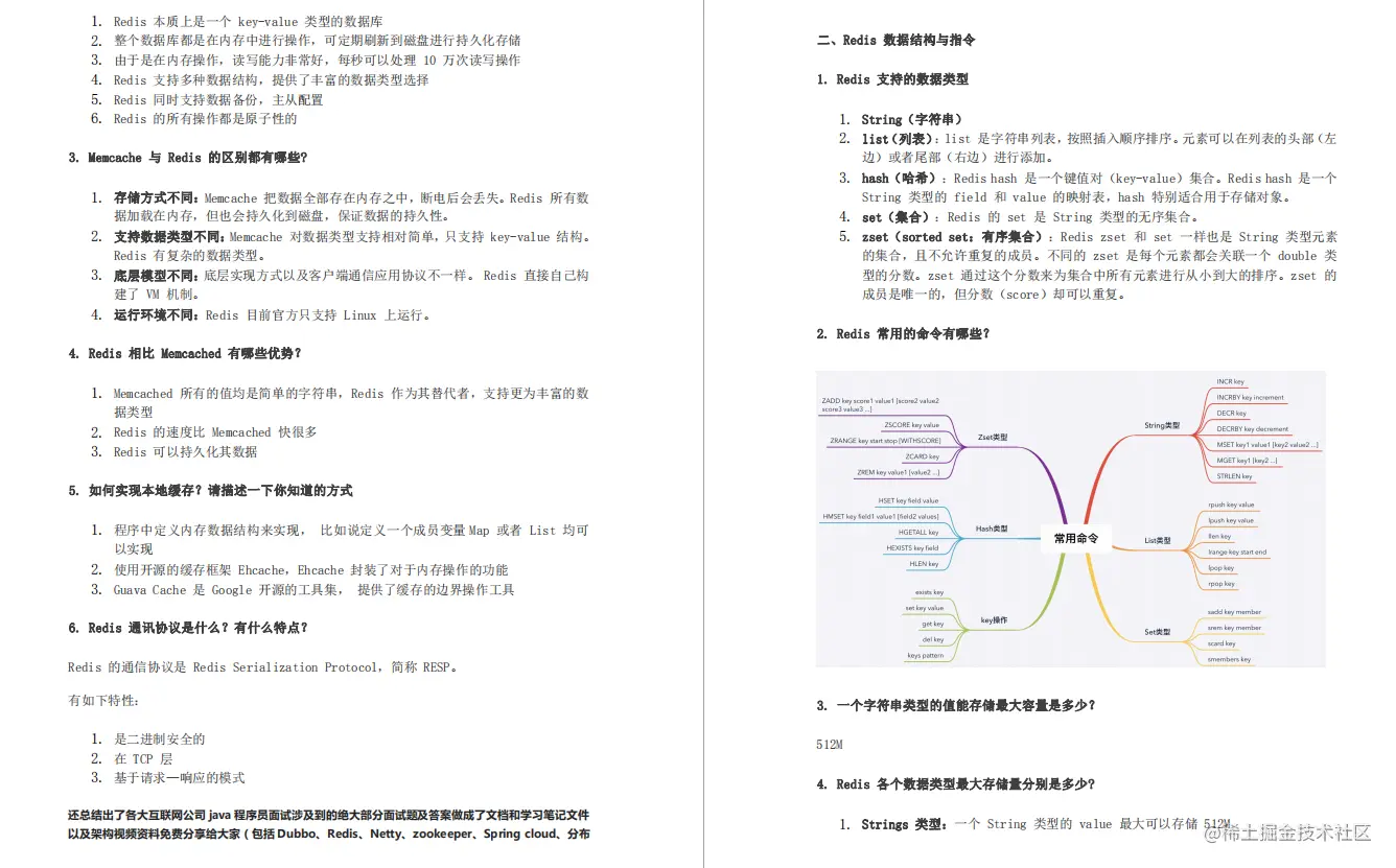 无语，不就要个35k的月薪嘛！竟然还问问redis源码...