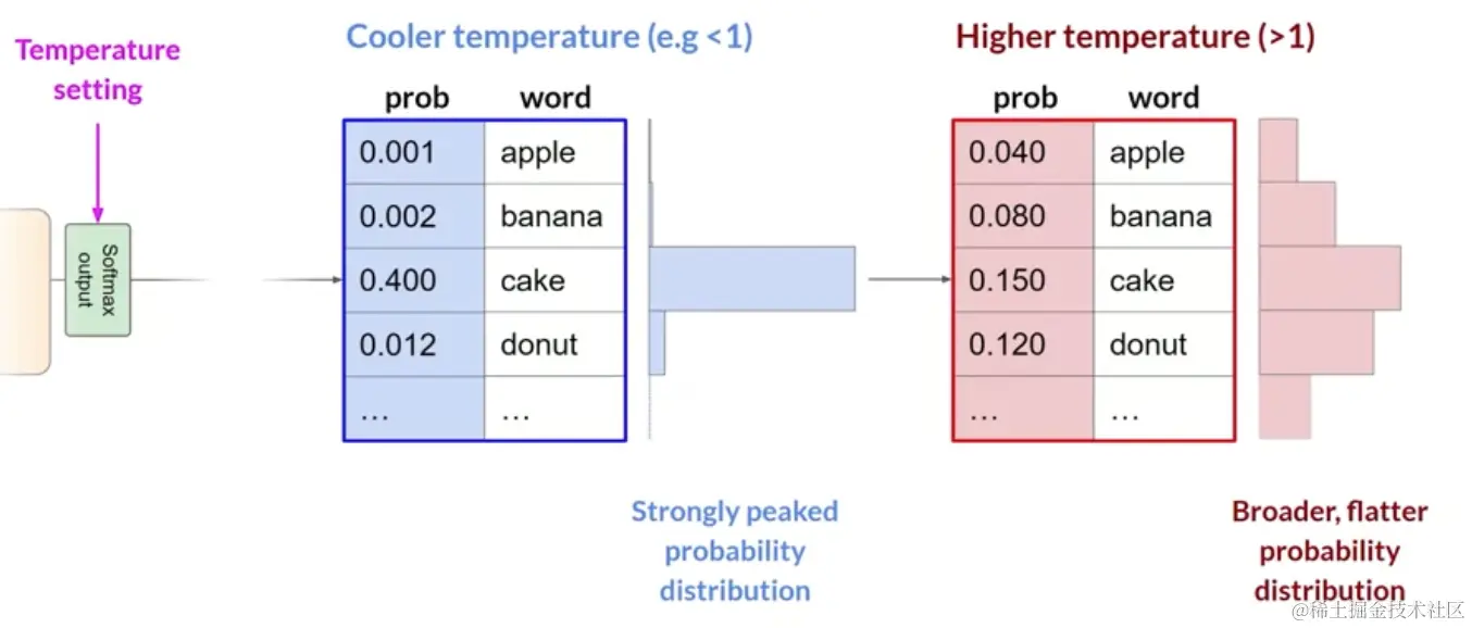image-20231006131316992