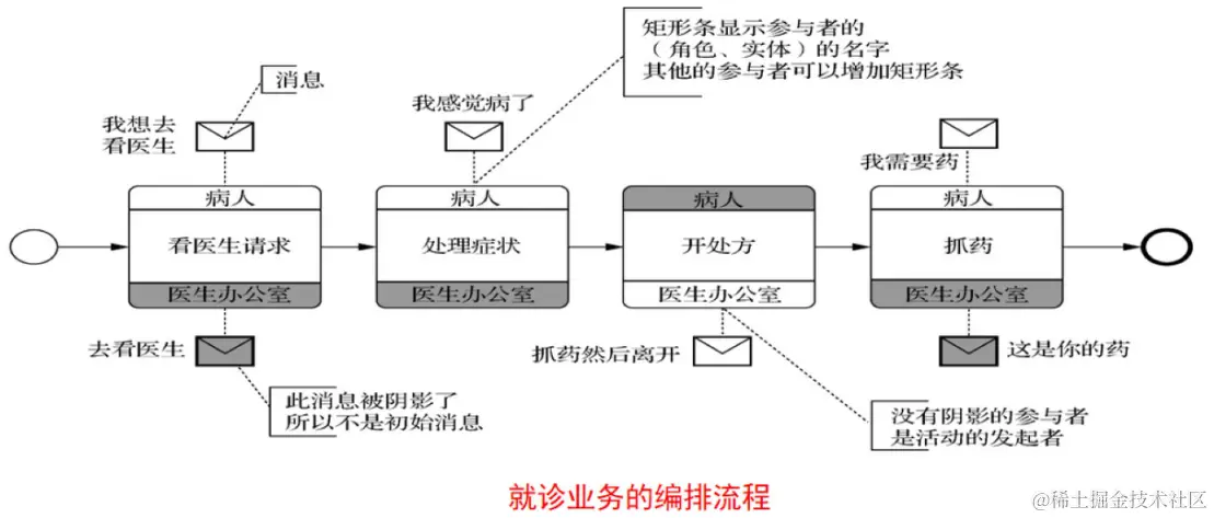image-20230919144201877