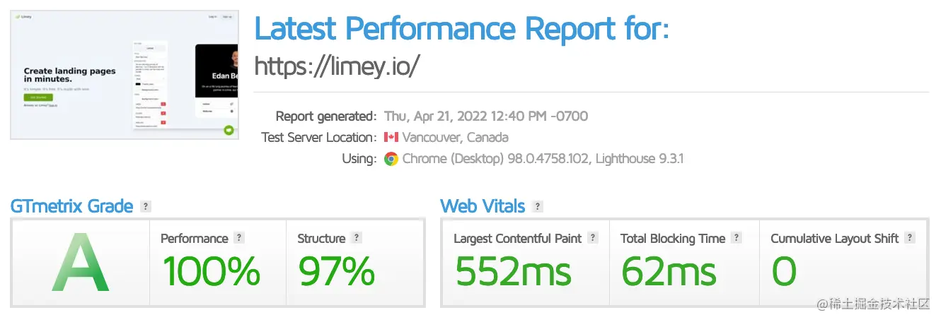 limey.io的GTmetrix报告显示A分数和552ms的加载时间