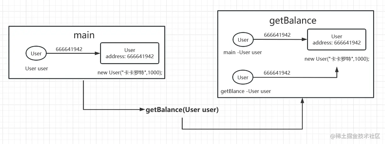image-20230215110530628