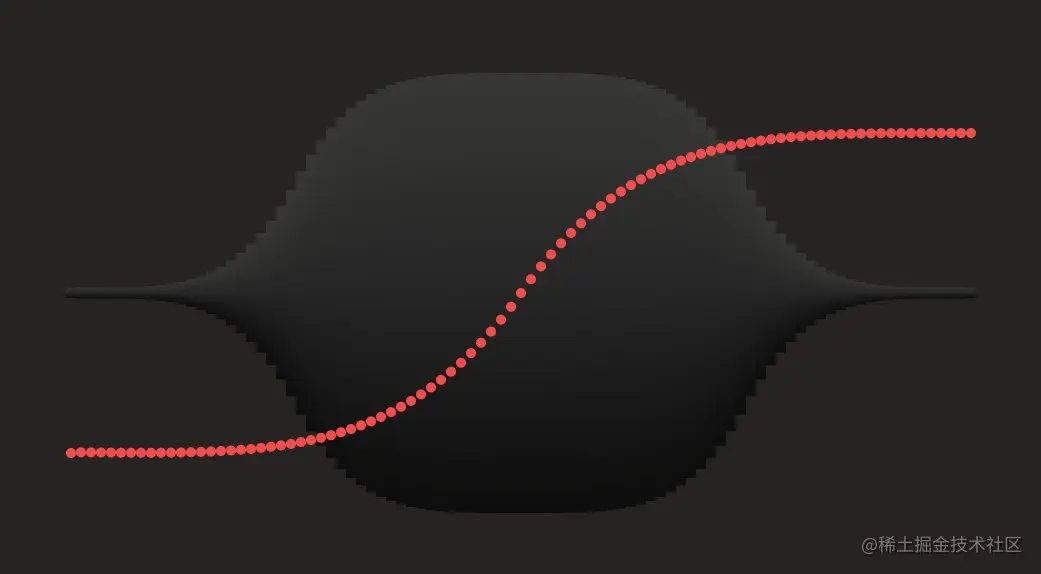 官网展示的酷炫动画效果