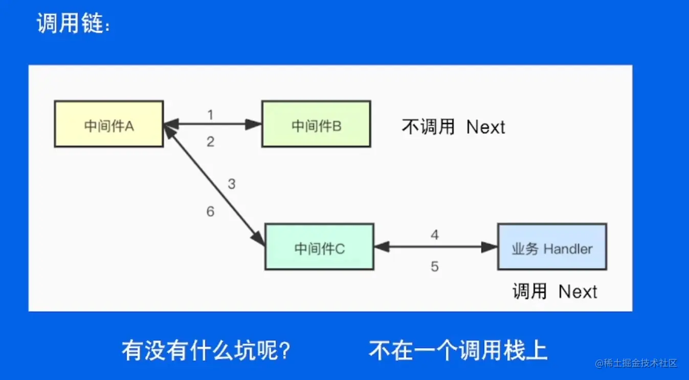 image-20230601203110991