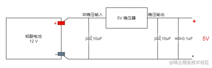 线性稳压器入门教程