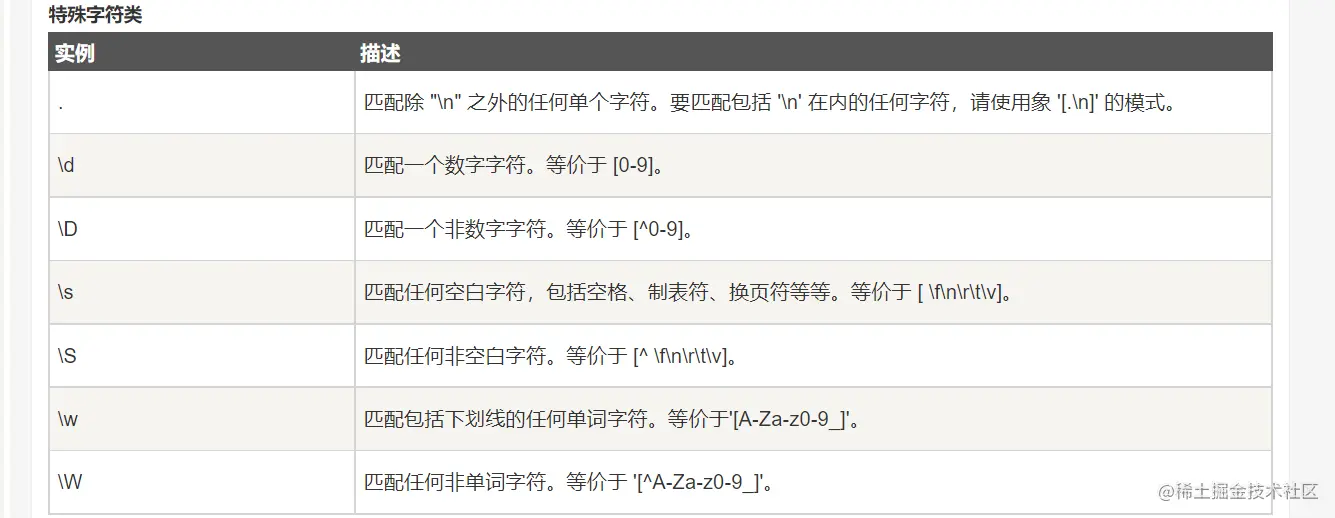 image-20211115200530338