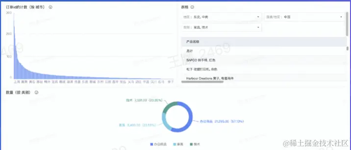 截屏2022-08-20 19.22.17.png