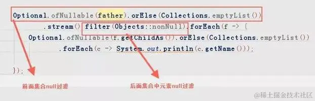 java8中流式语法，18K以上的程序员还是要掌握下的