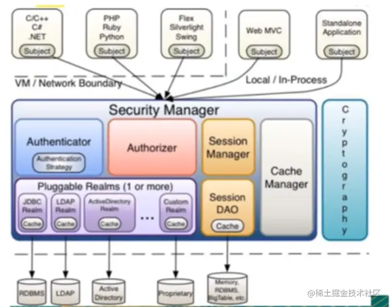 image-20211013005507516