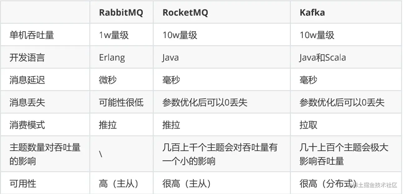 image-20210107225921930