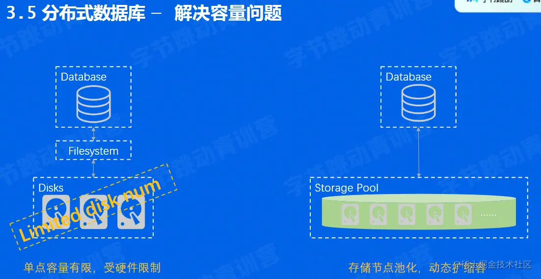 image-20220604215553393