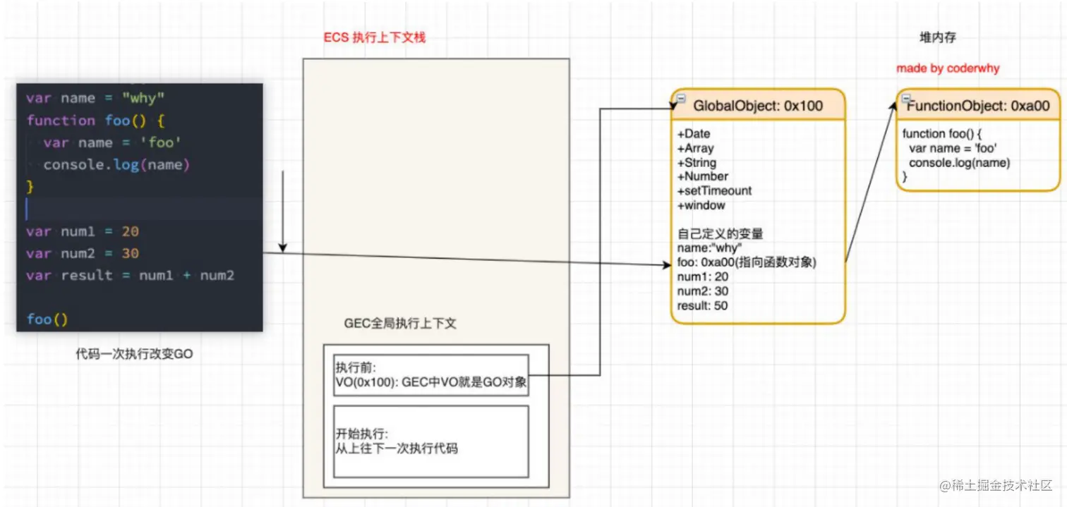 image-20220217153926742