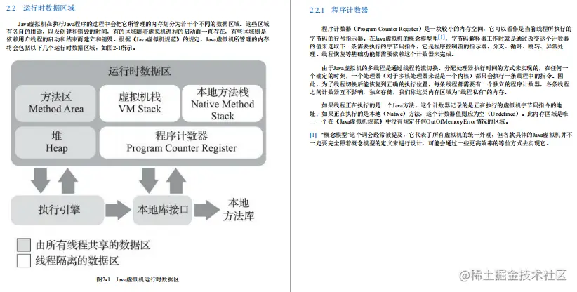 花20天刷完Alibaba JVM笔记去面阿里，却意外拿到京东Offer？