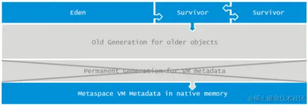 image-20210211120802393