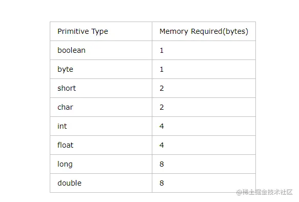 image-20210914085902311