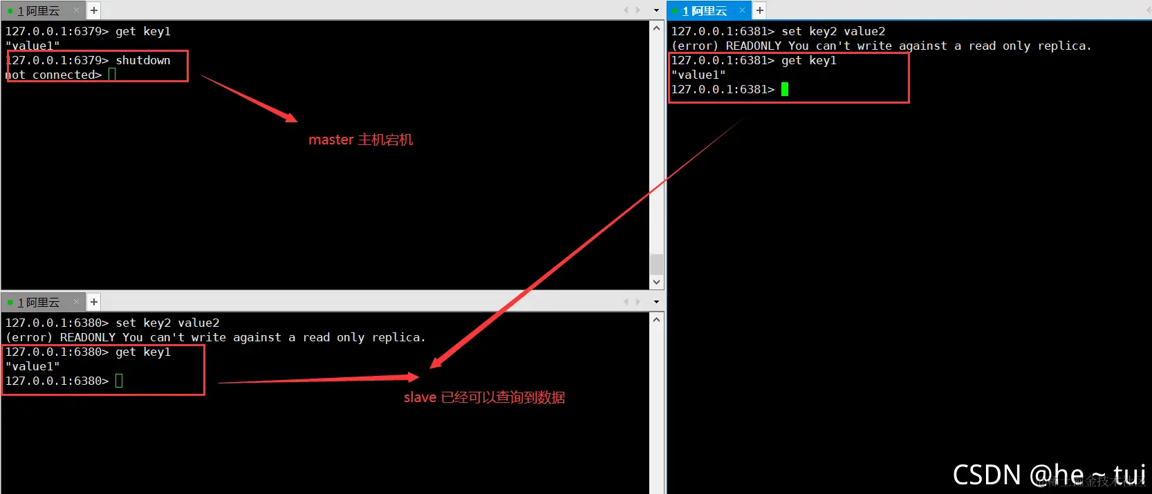 Redis 主从复制以及哨兵模式的详细图解