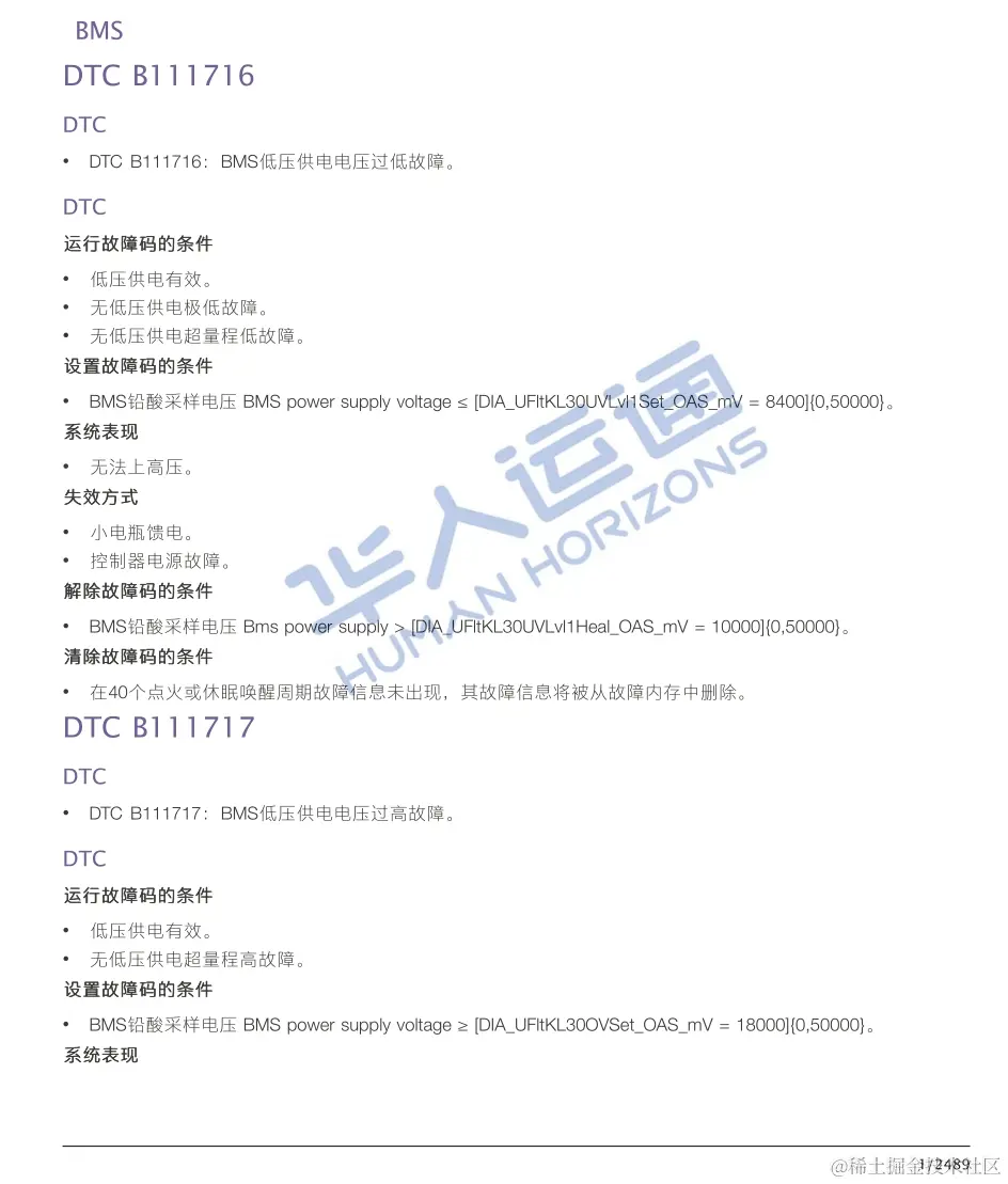 汽修帮手资料库2024年3月维修资料更新合集（一）