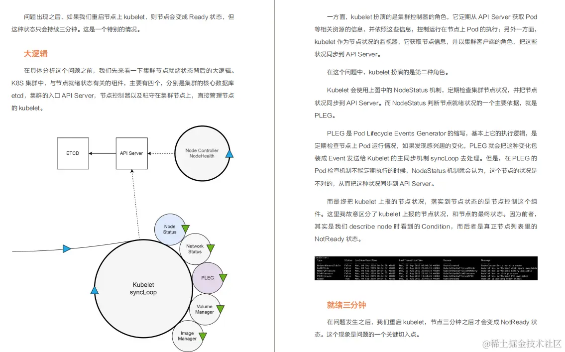 优质高效！阿里内部超高质量的k8s+Jenkins笔记，技术与实战齐飞