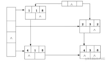 image-20210607224435397