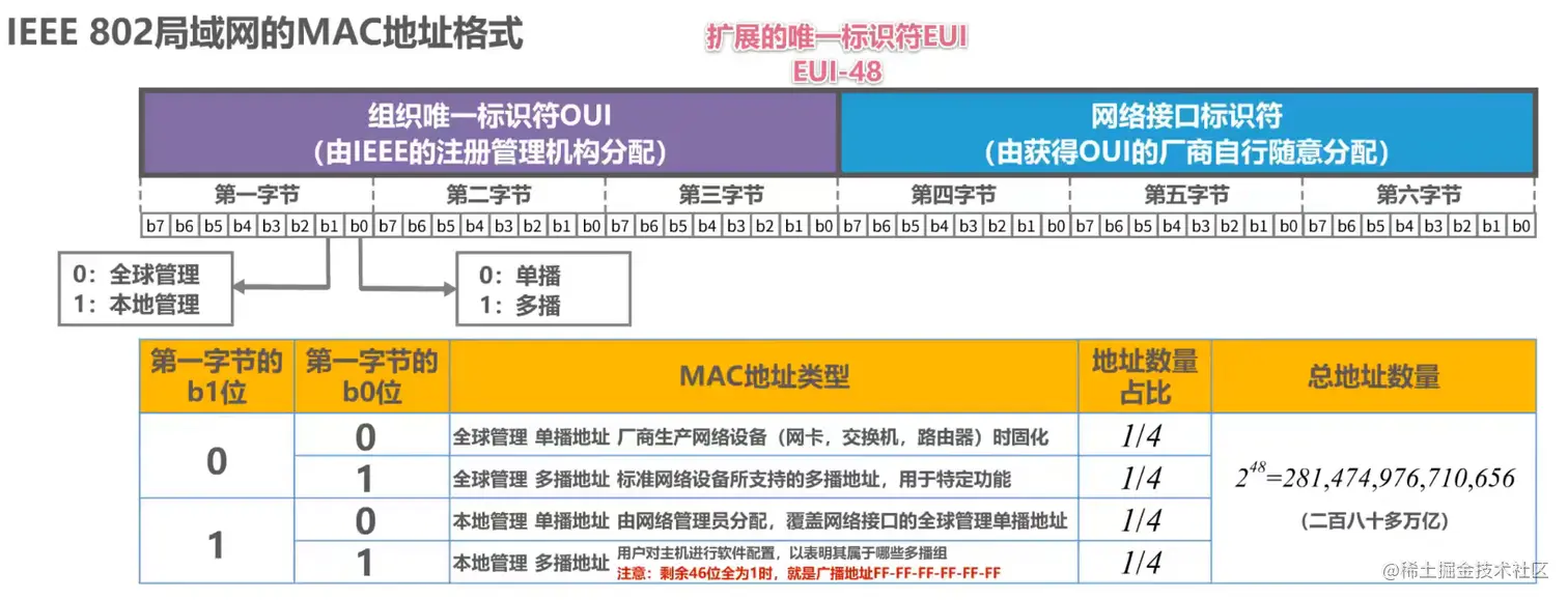 image-20211016113617490