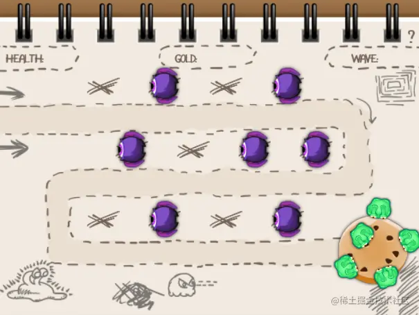 Success! You can build monsters. However they look like a weird mush because all child sprites of your monster are drawn. You’ll fix this next.