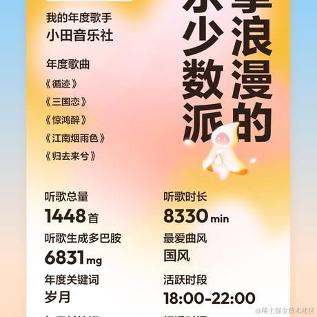 Decade_于2023-12-20 13:26发布的图片