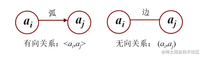 image-20210606203456322