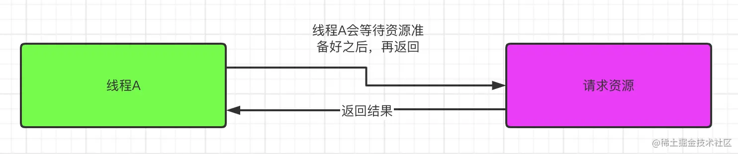 截屏2022-05-12 上午9.32.21.png