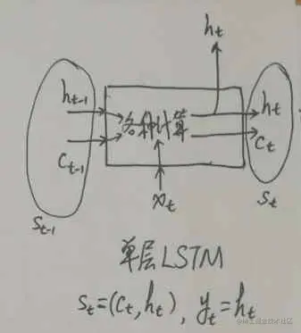 20354260_尹马力_平时作业_Page8_Image1.jpg