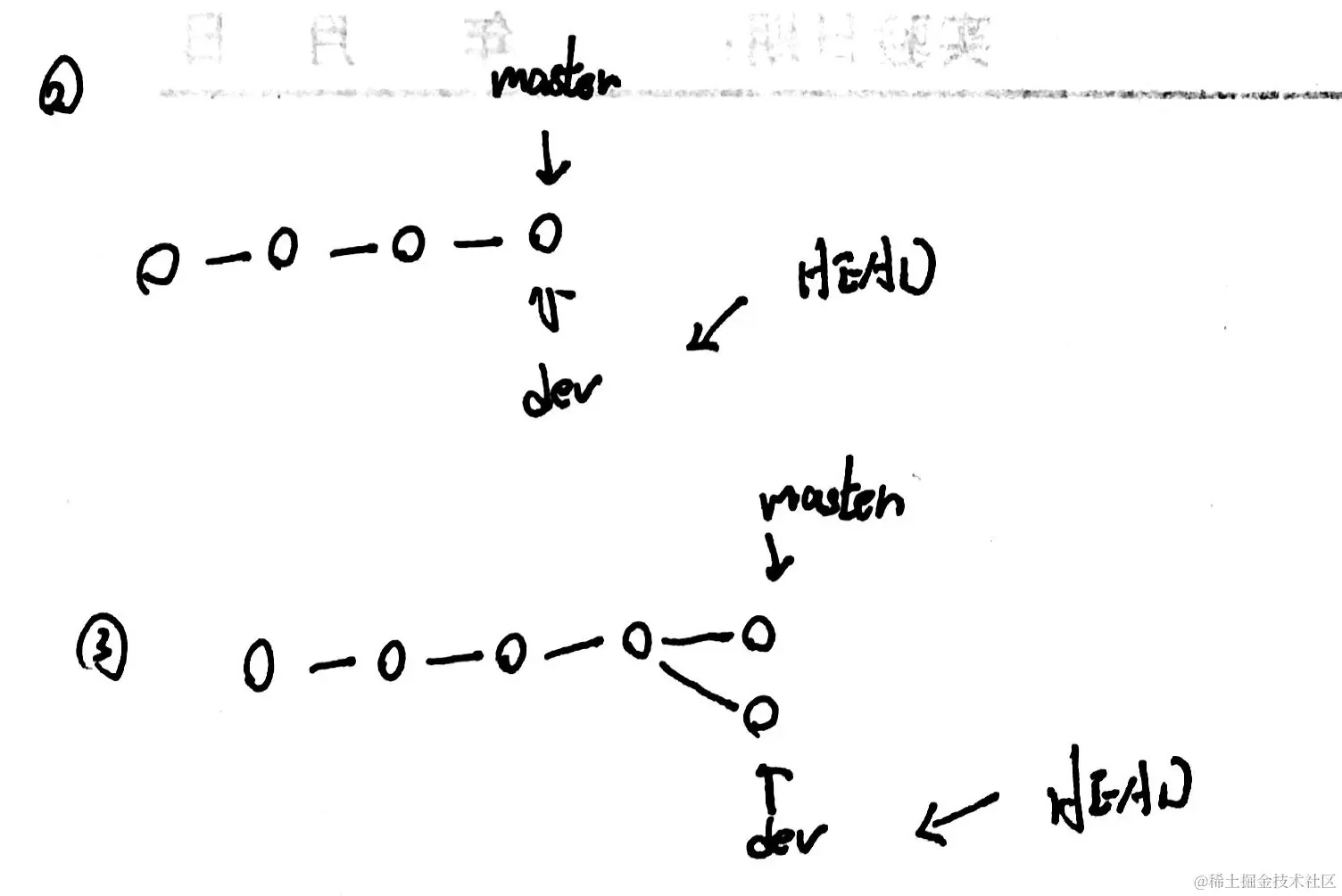 7E123C27CD92F86A0BFE1A8FDF5A2FA71