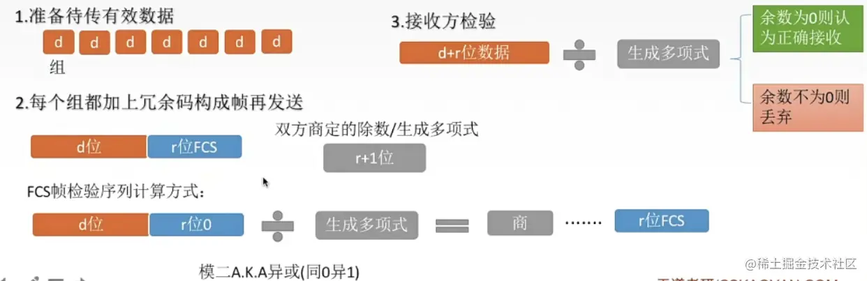 image-20220703222639084