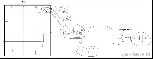 image-20220311071612898