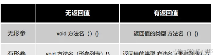 请在此添加图片描述