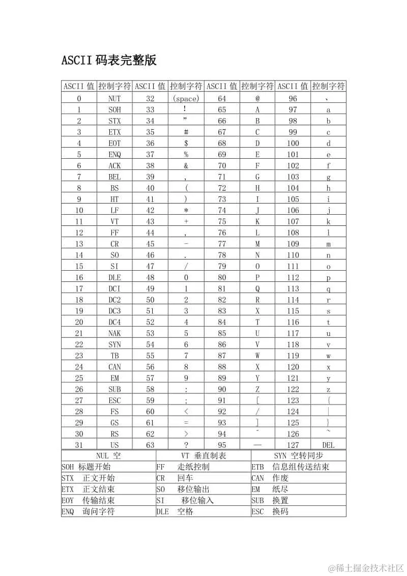 ASCII.jpeg