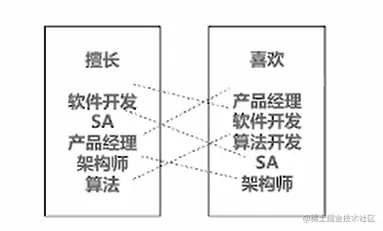 image-20220525162435414