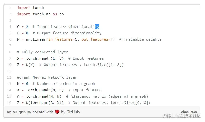 一份完全解读：是什么使神经网络变成图神经网络？